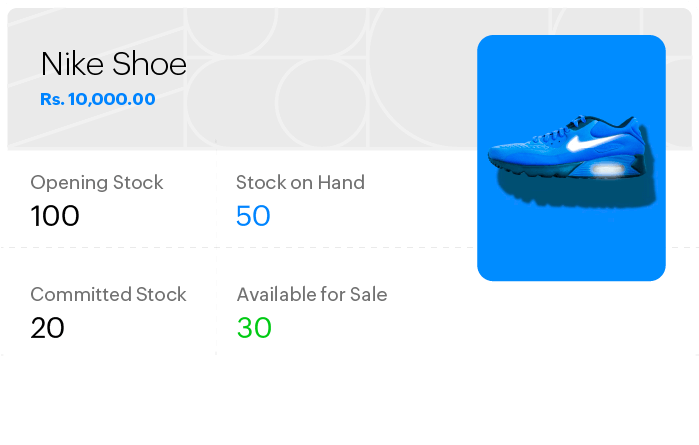 Inventory management dashboard displays stock details of a particular product