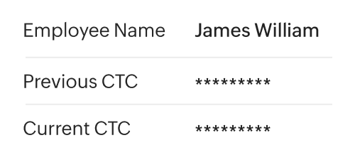 Employee salary information in Zoho People