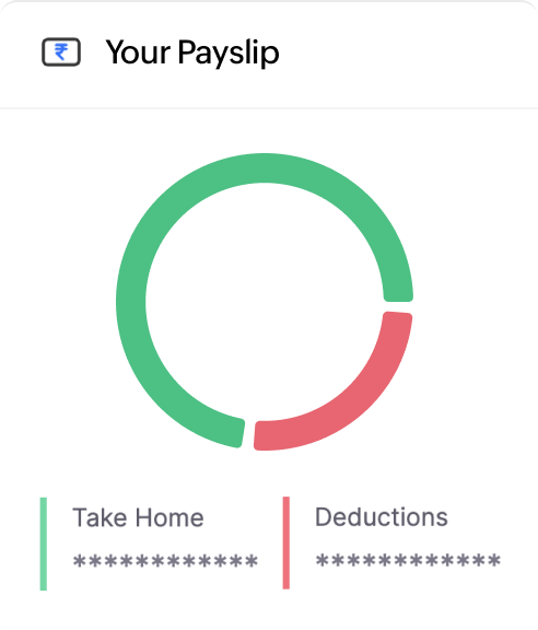 Payslip dashboard in Zoho People